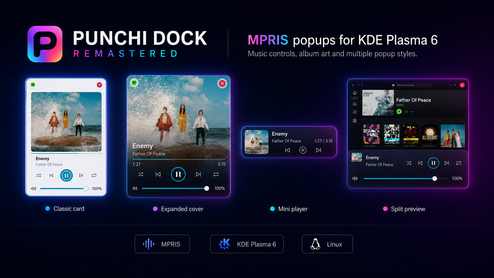 Formatos de popup MPRIS con carátula y controles de reproducción